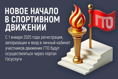 Спорт и физкультура в школе.