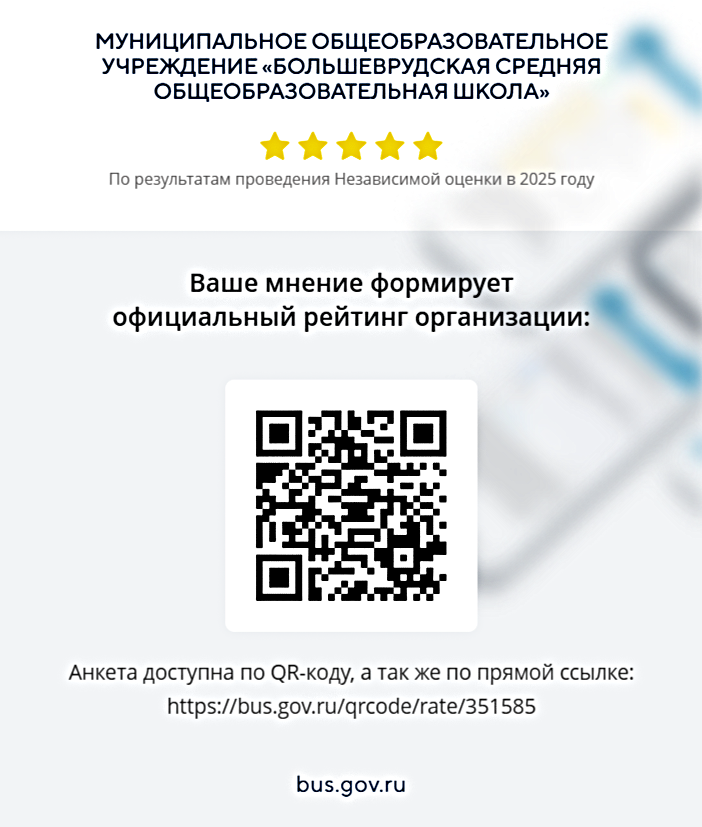 Изображения.