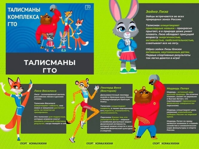 ГТО объединяет всех!.